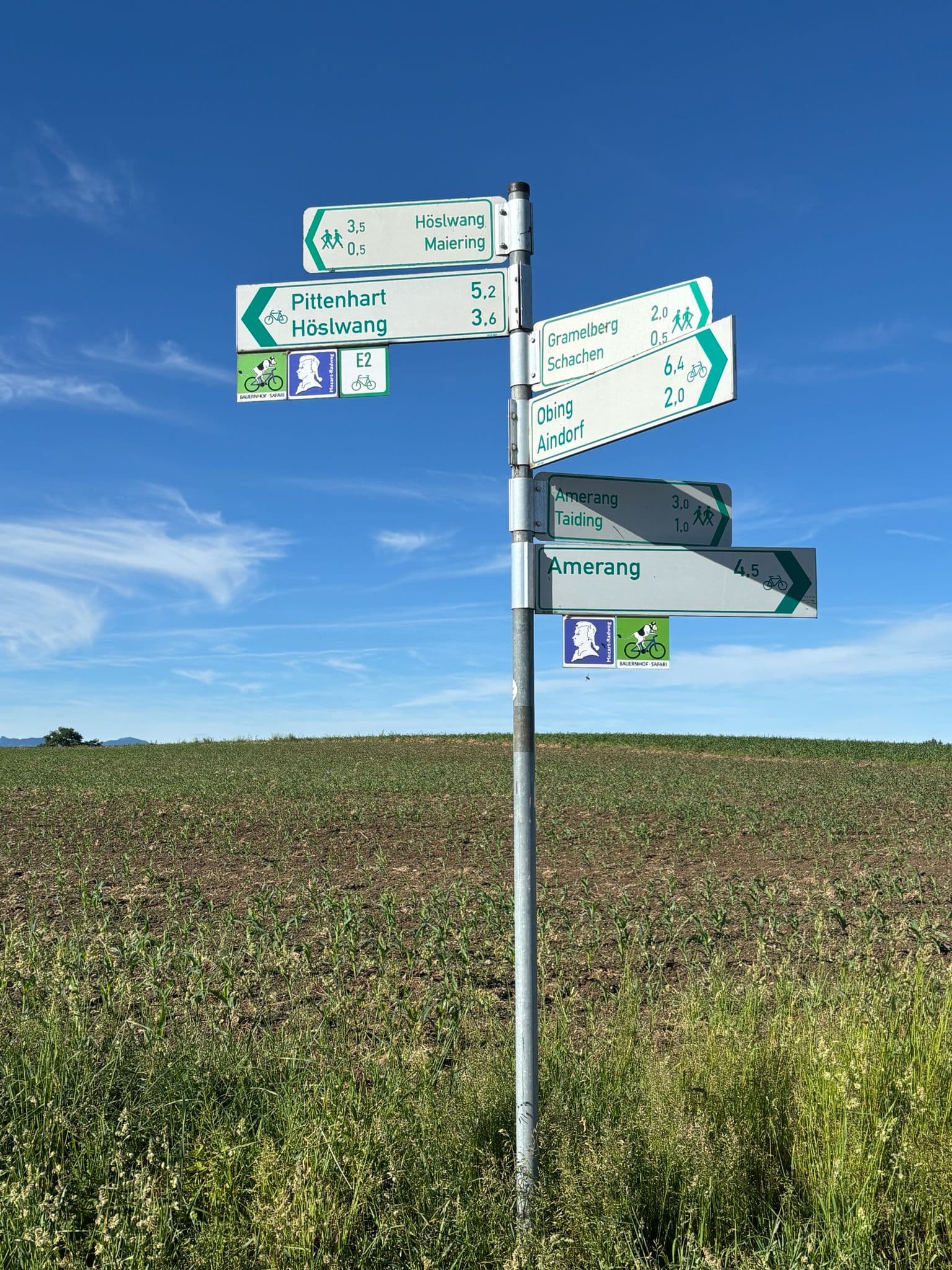 Multi-directional signpost for hiking and cycling trails in a rural field under a blue sky.